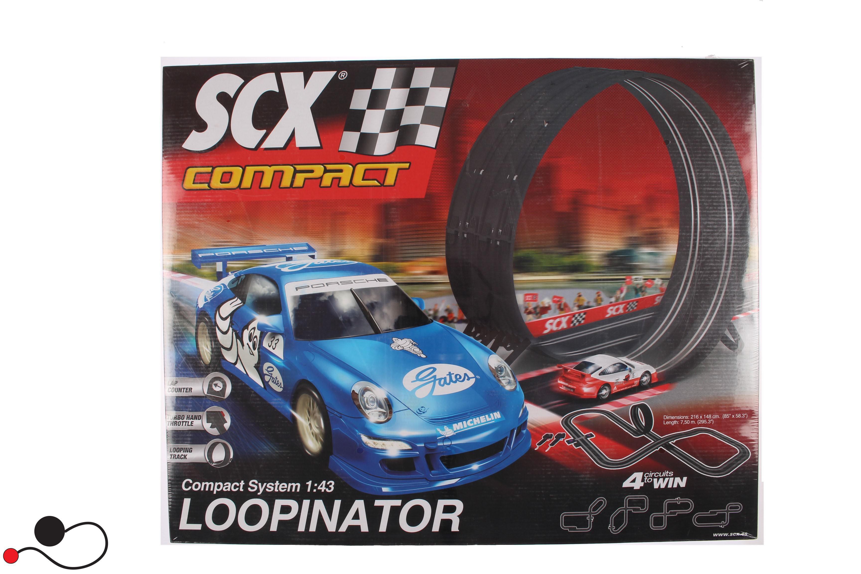 SCX